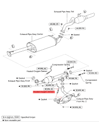 Looking to download safe free latest software now. Where Is Bank2 Sensor 1 Located On A Toyota 4 Runner 2003