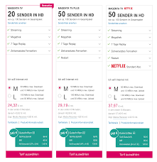 Ich bin bereits kunde von magentatv unabhängig vom internetanbieter und möchte auf den neuen tarif magentatv smart, magentatv smart flex oder magentatv netflix wechseln. Magentatv Telekom Lockt Mit Gratis Sky Wunschpaket Fur 12 Monate Winfuture De