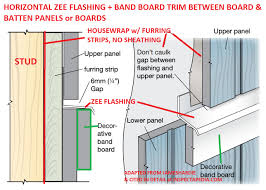 Hardie reveal panel with decoration exterior rigid foam w. Board Batten Siding Install Paint Maintain Repair Modern Antique Or Historical Wood Siding