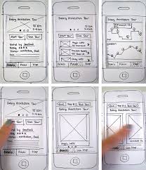Prototyping Dalam Proses Design Prototyping Adalah Salah Satu Metode By Wira Epriana Ambaritha Medium