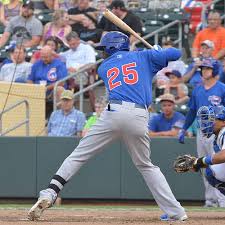 Jorge soler's fantasy information, stats, and analysis. Jorge Soler Wikiwand