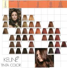 Keune Hair Color Chart With Numbers Bedowntowndaytona Com