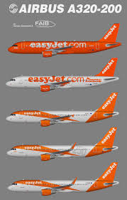 Submitted by georges d on 2020/03/10 for seat 1a. Easyjet Special Airbus A320 Airbus Flight Simulator Aircraft Modeling