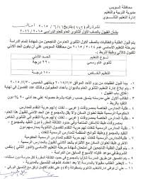 نتابع عن قرب نتائج القبول في تنسيق التمريض العسكري 2021 بعد الشهادة الإعدادية الشروط والأوراق المطلوبة عقب ظهور نتيجة الإعدادية في جميع المحافظات. Ù†ØªÙŠØ¬Ø© ØªÙ†Ø³ÙŠÙ‚ Ù…Ø­Ø§ÙØ¸Ø© Ø§Ù„Ø³ÙˆÙŠØ³ Ù„Ù„Ø¹Ø§Ù… Ø§Ù„Ø¯Ø±Ø§Ø³Ù‰ 2015 2016 220 Ø¯Ø±Ø¬Ø© Ù„Ù„Ù‚Ø¨ÙˆÙ„ Ø¨Ø§Ù„Ø«Ø§Ù†ÙˆÙŠØ© Ø§Ù„Ø¹Ø§Ù…Ø©