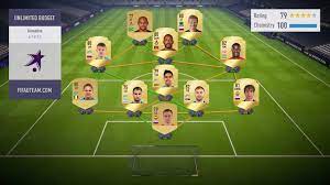 Fifa 18 Russian Football Championship Squad Guide