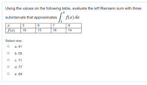 Solved Using The Values On The Following Table Evaluate Chegg Com