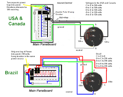 Maybe you would like to learn more about one of these? Diagram Whirlpool Dryer Wiring Diagram 240 Vac Full Version Hd Quality 240 Vac Diagramnow Nordest4x4 It