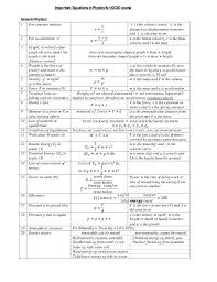 Igcse Physics Formula