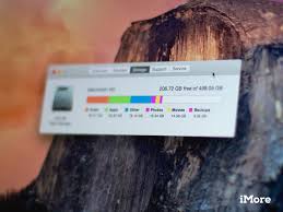A new era for os x: Os X Yosemite And Trim Support What Is It And Should You Use It Imore