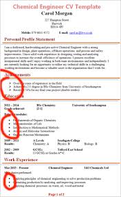 Use Bullet Points In Your Cv Cv Plaza