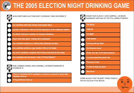 Culture Jammng Election Night Drinking Game Scoop News