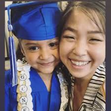 Igniting Potential 2019