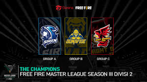 Skyla (muhammad redondo rengguna leo nasution). Esports Id Ini 9 Tim Juara Musim Regular Free Fire Master League S3