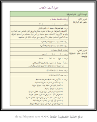حلول أسئلة كتاب الدراسات الجغرافية للصف الحادي عشر الفصل الأول Blog Posts Blog Post