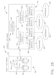 If wall space is limited or you're working with a small entryway, a coat hanger stand might be the best option to keep things organized. Ep2923649a1 Modulares Chirurgisches Instrumentensystem Google Patents
