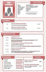 Curriculum vitae microsoft word gratis diatas ini dibuat dengan menggunakan software microsoft word dengan bentuk desain sederhana dan ditambahkan. Word Web Template Shefalitayal