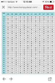 Japanese Baby Growth Chart Best Picture Of Chart Anyimage Org