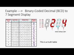 Youtube With Images Electrical Engineering Electrical Engineering Projects Engineering