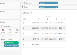 Understanding The Calculation Fields For Constructing A