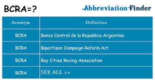 Se publicó el informe mensual que analiza la evolución de la base monetaria, las reservas internacionales y el mercado de divisas, entre otros indicadores. What Does Bcra Mean Bcra Definitions Abbreviation Finder