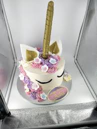 This pdf contains the templates and guides used in the tutorial. Unicorn Cake Karma Cupcakes