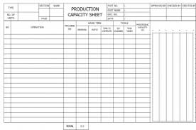 3 Sheets Of Standardized Work Article Lean Tool