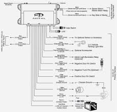 Car alarm and immobilizer u2013 circuit wiring diagrams. Aftermarket Car Alarm Wiring Diagram Wiring Diagram Networks