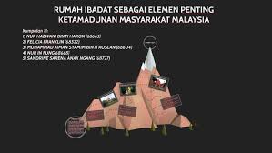 Yandex.translate works with words, texts, and webpages. Rumah Ibadat Sebagai Elemen Penting By Nur In Fung