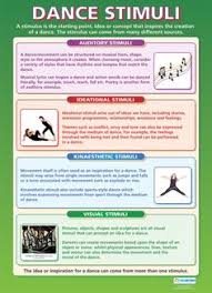 But most of us have to work at it. 36 Lesson Plans Organize Ideas Teach Dance Dance Lessons Dance Teacher
