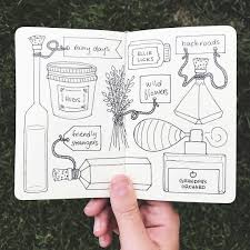 If You Could Bottle Up All The Things That Make You Happy What Would You Bottle Sketchbook Journaling Drawing Journal Doodle Drawings