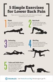 Pin On Back Pain Stretches