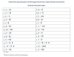 May 14, 2020 · first listen to the whole alphabet. Dutch Alphabets In Hindi Devanagari According To Their Pronunciation Hindi Leiden University Leiden University Leiden University