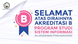 Selamat Prodi Sistem Informasi Stiki Malang Raih Akreditasi B Dari Ban Pt Times Indonesia