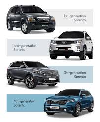 Kia sorento 2010, dash kit by remin®. All New Kia Sorento Design Story Korean Car Blog