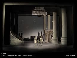 Pin By Jeannie Beirne On Set Designs Scenic Design Theatre Lighting Set Design