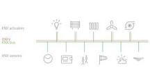 What is KNX? | Theben AG