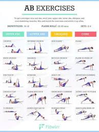 Firm Abs Flat Stomach In Only 30 Days Upperabworkouts Everyday Ab Workout At Home Opposite Abdo Best Abdominal Exercises Hard Ab Workouts Everyday Ab Workout