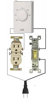 If the thermostat is of the mechanical variety (it does not need voltage to operate any electronics in it) then simply connect one of the two wires to through the. How To Build A Thermostat Controlled Outlet Howandsometimeswhy