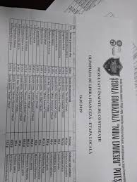 Colegiul național andrei mureșanu bistrița. Olimpiad Scoala GimnazialÄ Mihai Eminescu Bradu Arges Facebook