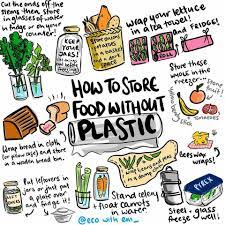 As a result, hundreds of thousands of animals are killed each year by it. Using Less Plastic Added A New Photo Using Less Plastic