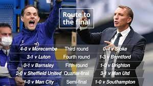 Chelsea clashed heads with leicester city at wembley stadium earlier this evening as they hoped to pick up a win and secure the fa cup trophy. Rw4ko77rlszm4m