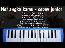 Not pianika kamu - coboy junior - YouTube
