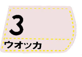 デフォルトにリセット をクリックすると、一連の各設定をデフォルトに戻すことができます。 1x1 の広告申込情報のターゲットに、ステップ 1 で作成した広告ユニットを設定します。 ç«¶é¦¬è¾žå…¸ã‚'ã¤ãã‚‹ãƒ–ãƒ­ã‚°