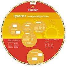 Spanisch C Unregelm Ige Verben Wheel C Spanisch C Unregelm Ige Verben Unregelm Spanisch Ige Wheel Verben Spanisch Unregelmassige Verben