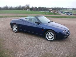 Image result for Blue Lightning 2003 Alfa-Romeo