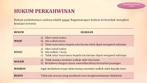 Pasal 5 (1) agar terjamin ketertiban perkawinan bagi masyarakat islam setiap perkawinan harus. Pendidikan Islam Tingkatan 5 Perkahwinan Dalam Islam Spm