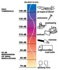 Buy Quiet Program Can Prevent Hearing Loss Creative Safety