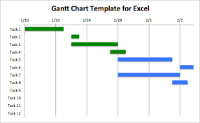 17 organized downloadable gantt chart excel