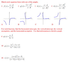 Let's see how our method works. How To Find The Equation Of Vertical And Horizontal Asymptotes Tessshebaylo