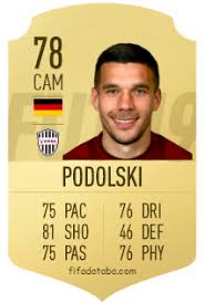 Fifa 21 is a messi package. Lukas Podolski Fifa 19 Rating Card Price